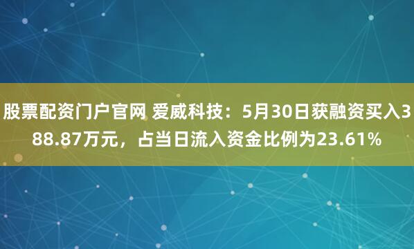 股票配资门户官网 爱威科技：5月30日获融资买入388.87万元，占当日流入资金比例为23.61%